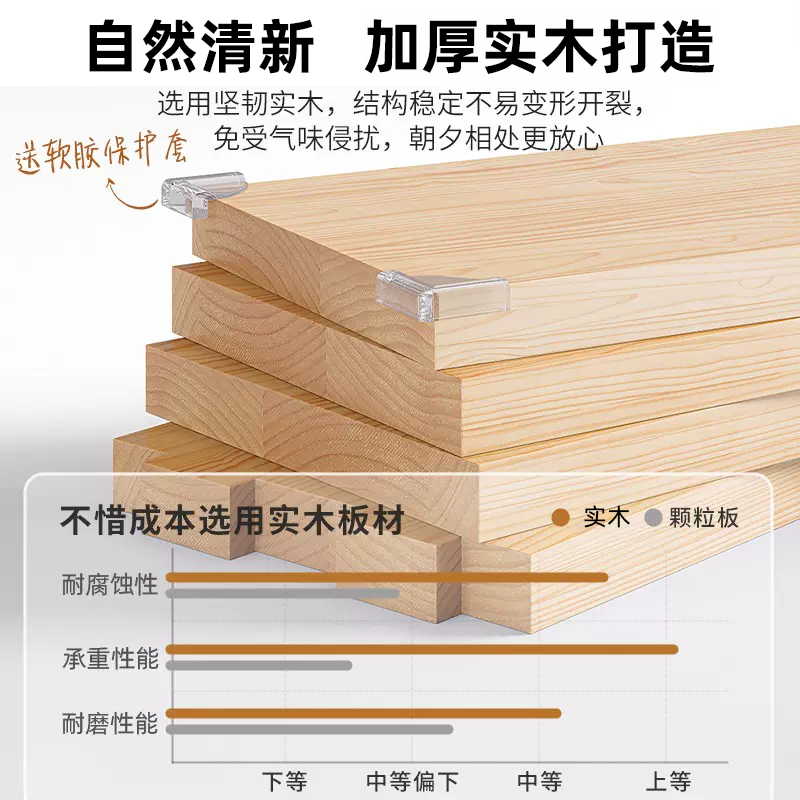 实木自由组合书架置物架落地一面满墙多层收纳家用书柜一体整墙-图0