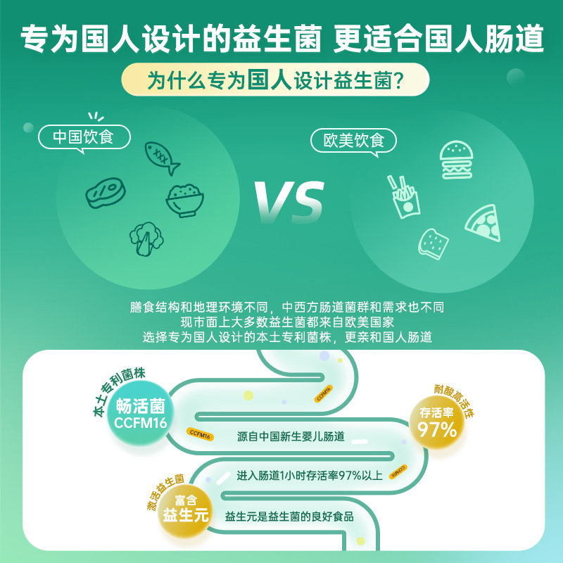 拜耳达益喜肠道益生菌粉成人益生元 达益喜益生菌