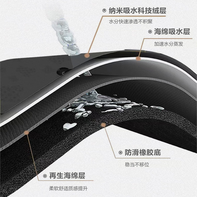 暴力熊厨房地垫L形硅藻泥防滑防油脚垫可擦免洗耐脏专用防水地毯,淘宝优惠券,粉丝福利购,淘宝优惠卷