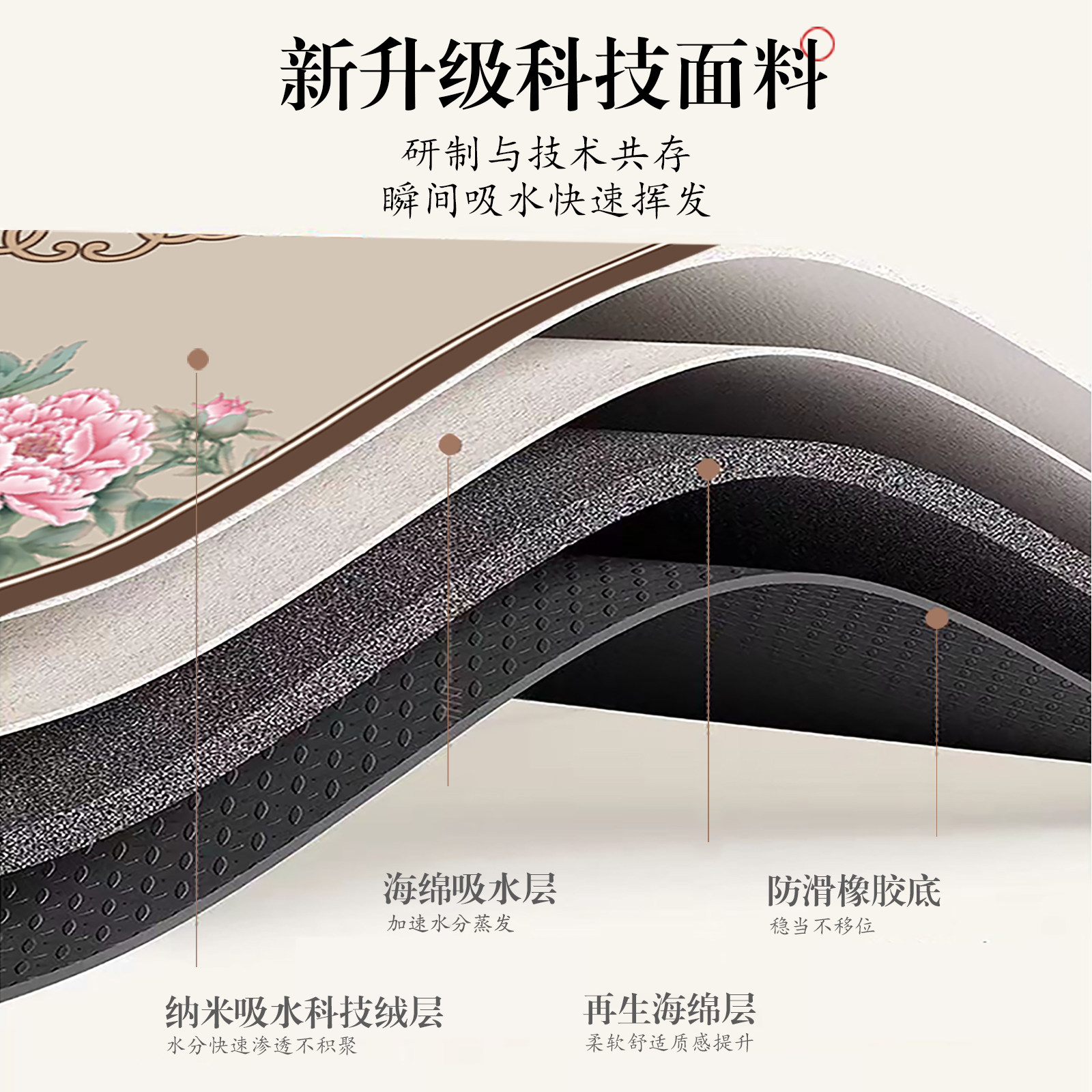 新中式茶桌垫罗汉床小茶几茶席垫沥水垫吸水桌旗中国风禅意茶桌垫,淘宝优惠券,粉丝福利购,淘宝优惠卷