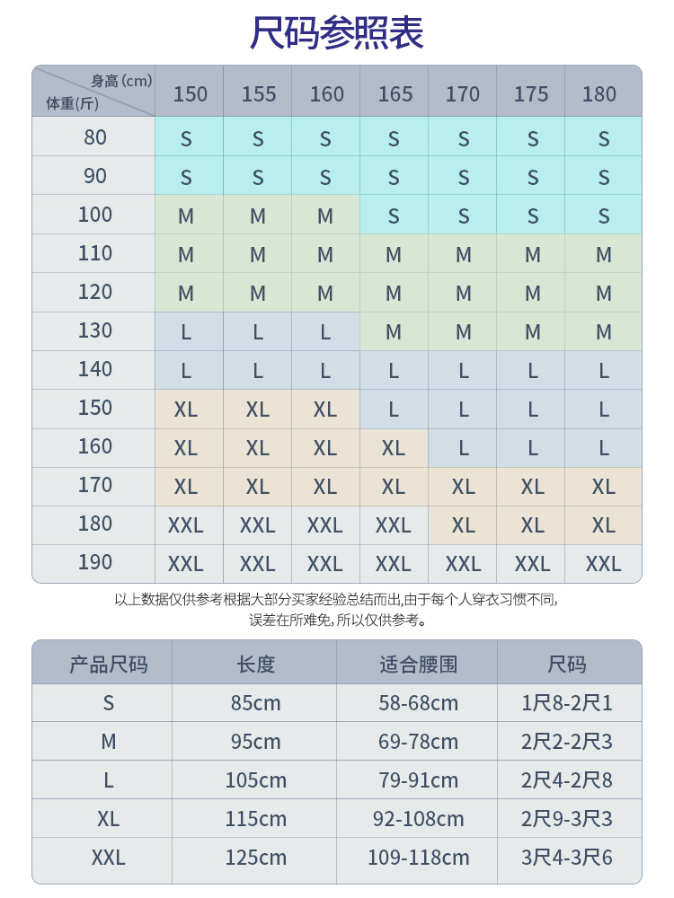 腰盘突出护腰带腰椎膨出脱出骨质增生腰肌劳损发热磁疗爱护佳腰带