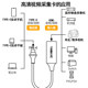 hdmi转typec视频采集卡安卓手机当显示器屏usb平板变相机电脑直播