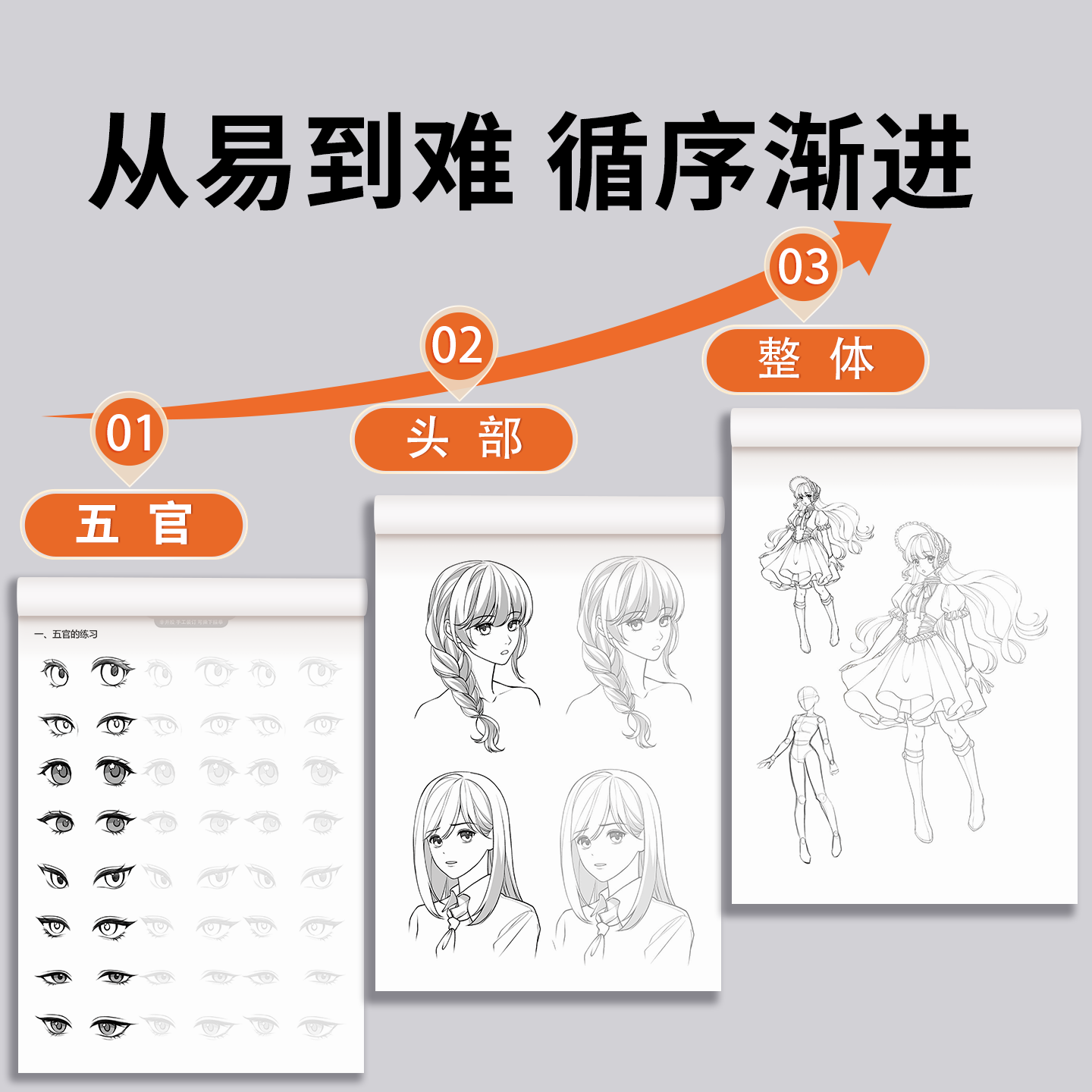 儿童漫画入门手绘描摹本画画临摹本教程动漫人物丙烯马克笔绘画本,淘宝优惠券,粉丝福利购,淘宝优惠卷