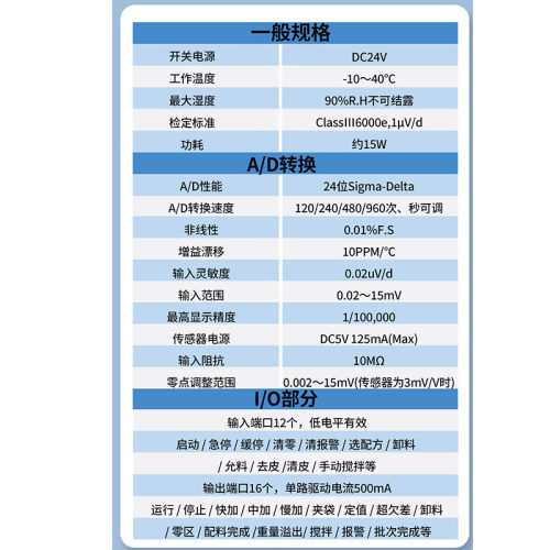 原装杰曼GM9907系列称重仪表双秤包装灌装配料减料称重控制高精度 - 图1