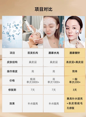 迪特伊诺得三文鱼PDRN安瓶精华液