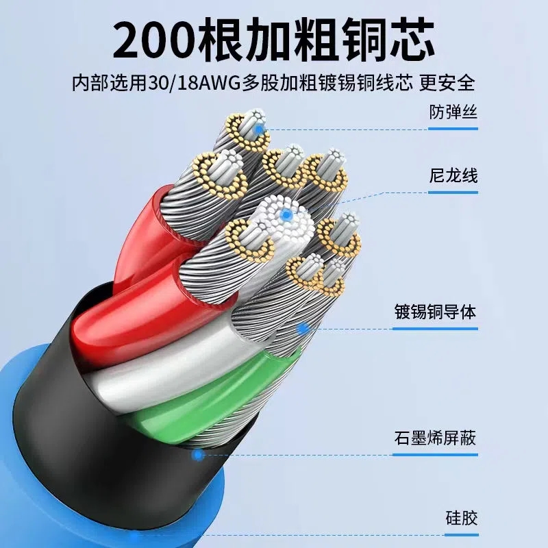 适用于小米6A数据线typec快充红米k40/k50/k30pro至尊版k40s小米10/10s/12/note9pro手机充电线33w闪充67w-图2