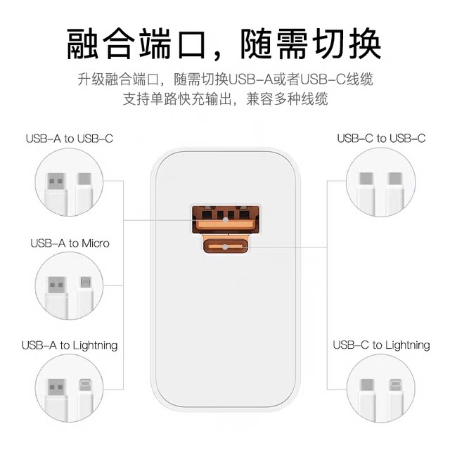 Suitable for Huawei 88W charger super fast charging head