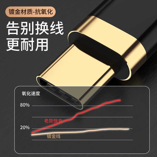 PD60w fast charging elbow suitable for Huawei data cable