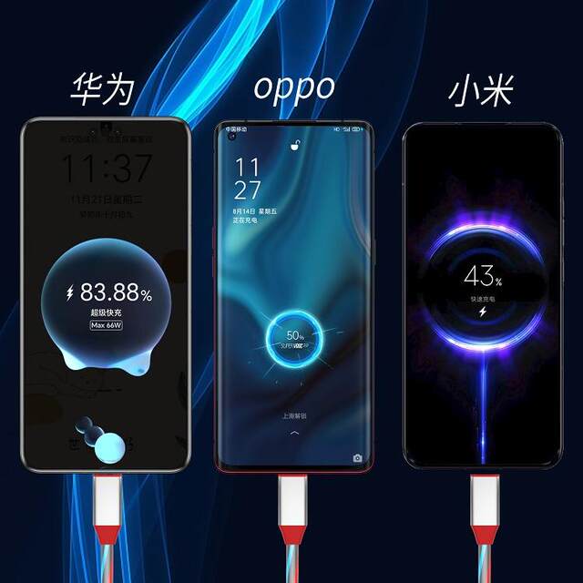 Yixingxing Super Fast Charging Luminous Cable