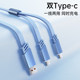 Yixingxing 2-in-1 type-c flat data cable