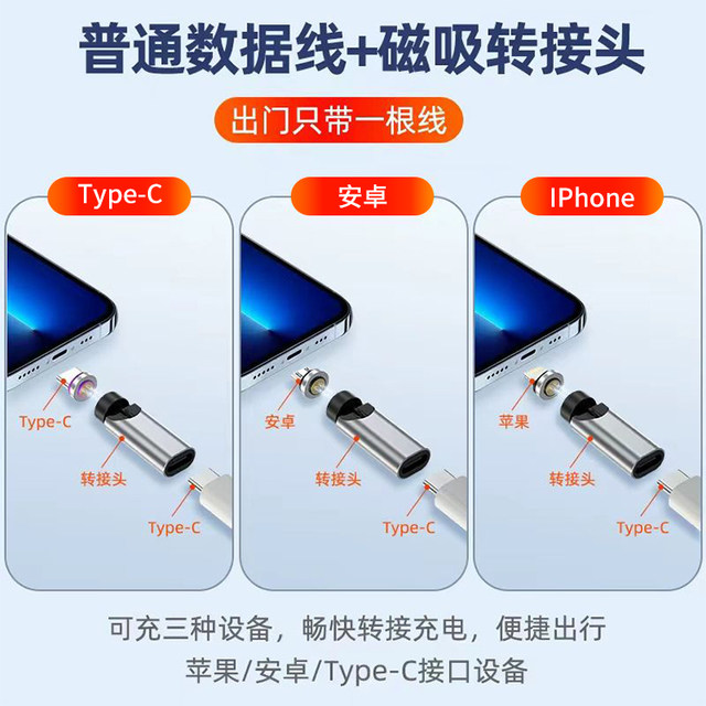 540-degree universal rotating Type-C magnetic adapter