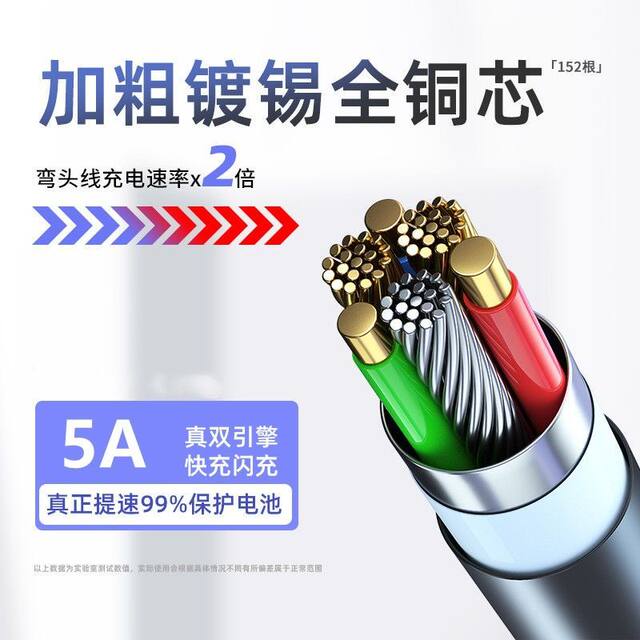 Three-head Type-C to C spring data cable three-in-one