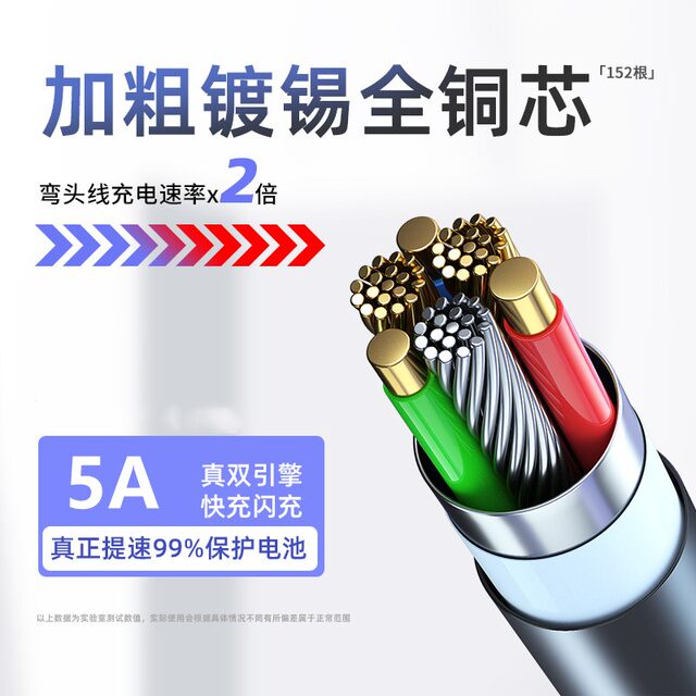 5A super fast charging TypeC car motorcycle spring cable