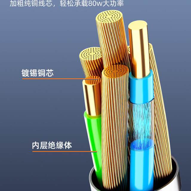 Yixingxing 90 degree elbow super fast charging cable