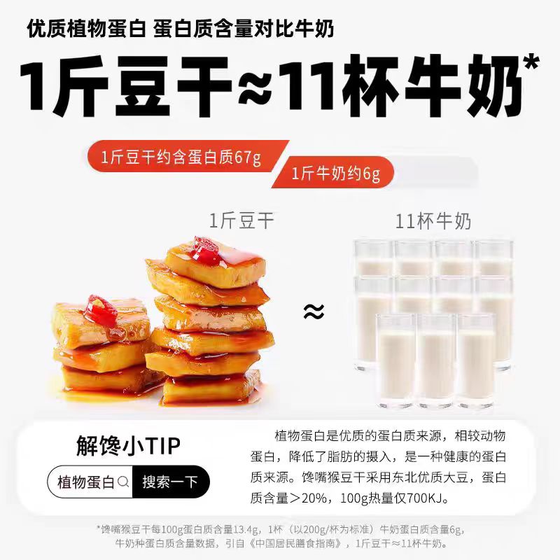 馋嘴猴410g香菇手磨千叶嫩豆干豆干素肉卤味零食豆制品批发正品b