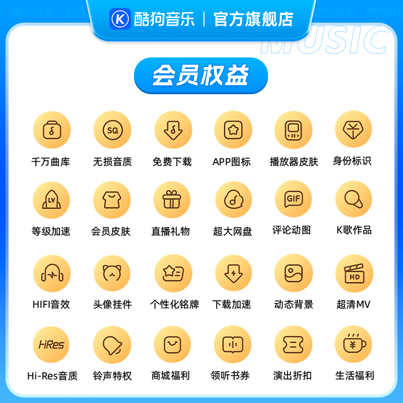 【详情秒杀补贴113】酷狗音乐会员豪华VIP一年酷狗会员12个月VIP