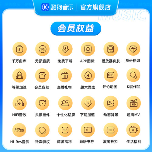 【官方直充秒到账】酷狗音乐豪华VIP会员1个月直充秒到账31天hd - 图1