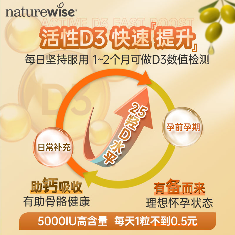 Naturewise5000iu活性nw阳光瓶25羟基维生素d3备d孕胶囊维他命vd3