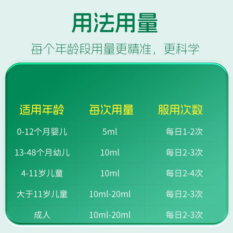 佳加复方葡萄糖酸钙口服溶液补钙非补铁锌孕妇儿童补钙长高非钙片