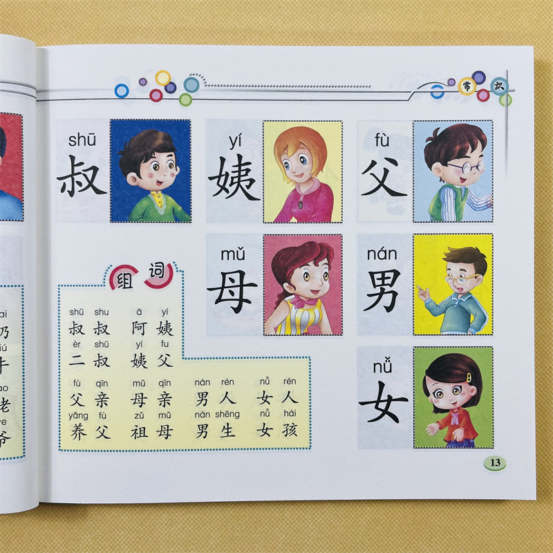 学前看图识字1000+1500字儿童认汉字加拼音组词语幼儿园中大班幼升小一年级学龄前宝宝看图识字书3-6岁写字汉字练习册幼小衔接教材
