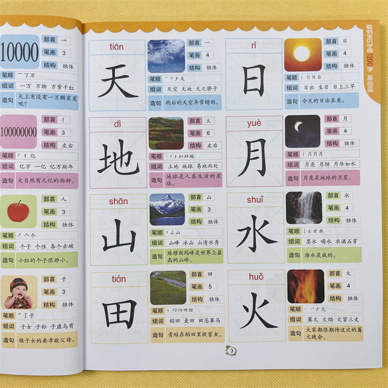 儿童学前识字大王看图识字书3-6岁幼儿园2本1200字注拼音版学前班幼小衔接认字教材语文组词造句学习早教卡宝宝幼升小学习汉字本