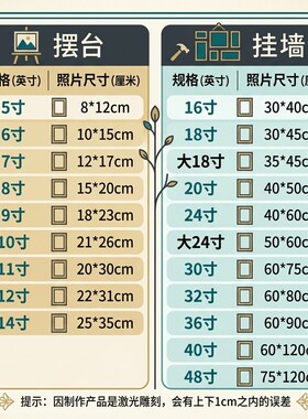 背部经络疏通桌面摆台美容院项目宣传展示牌