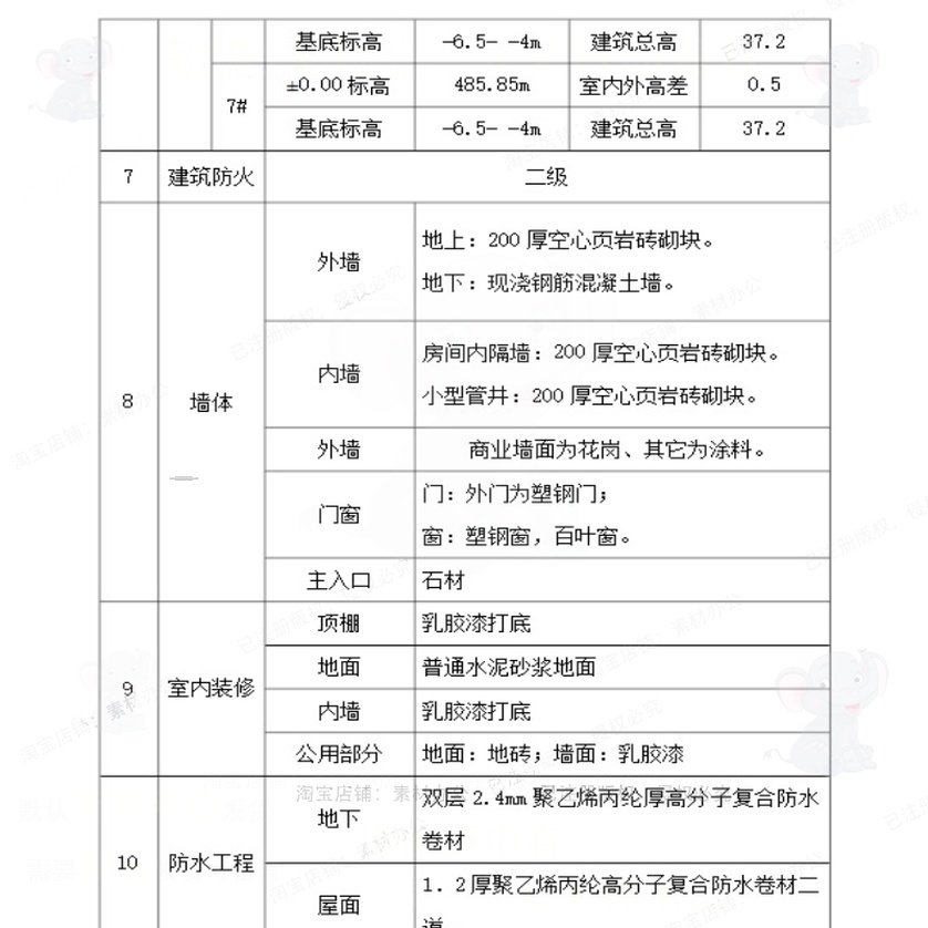 商业住宅楼施工组织设计技术标相关方案 施设计方案技术住工组织,淘宝优惠券,粉丝福利购,淘宝优惠卷