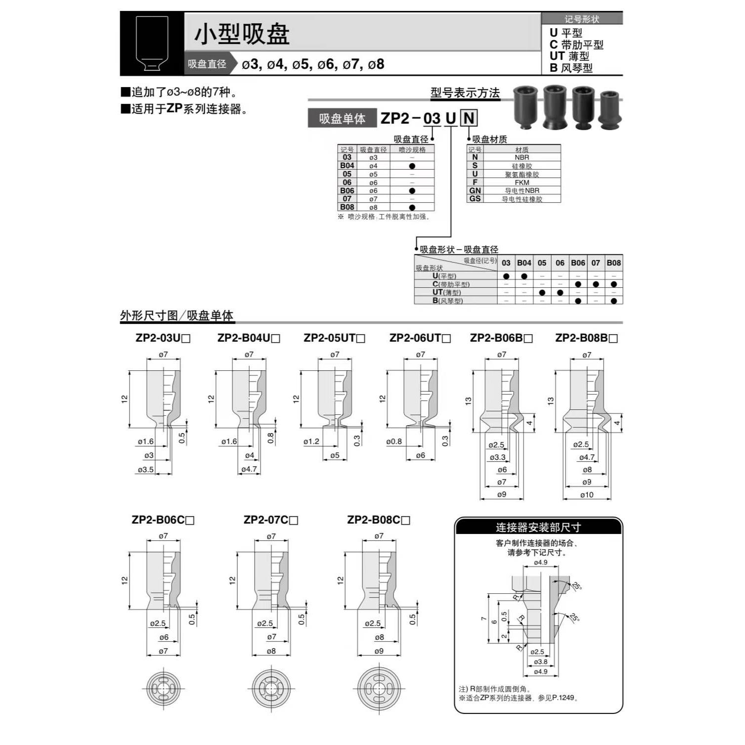 SMC真空吸盘ZP2-TB04/06/08/10/15/20MBN/MBS-H3/H5 ZP2-B06MB-图1