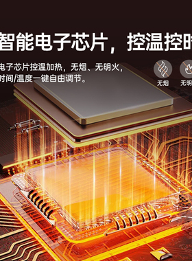 艾益生坐灸仪会阴私密加热坐垫