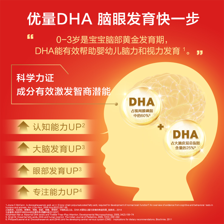 美赞臣美版Enfagrow红罐小马达幼儿配方奶粉3段1岁+1040g/罐 临期 - 图3