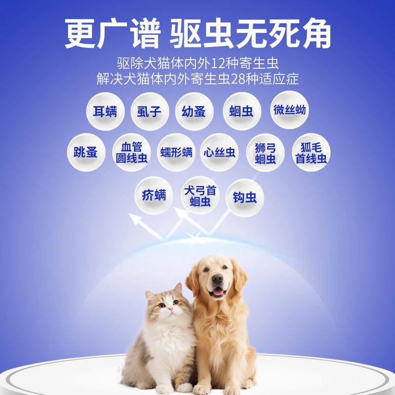 商品缩略图 1