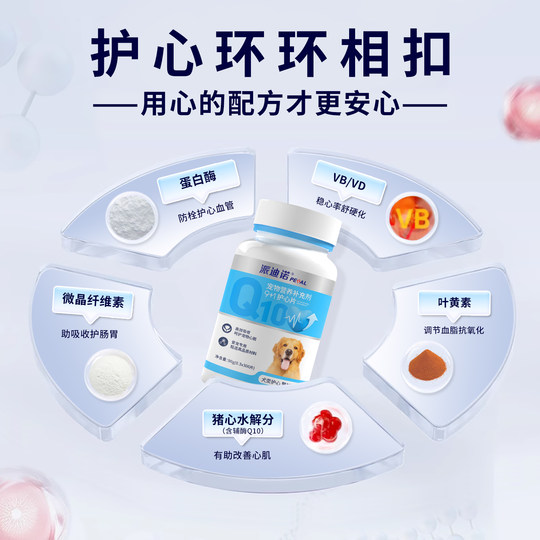 Pet Coenzyme Q10 protects the heart