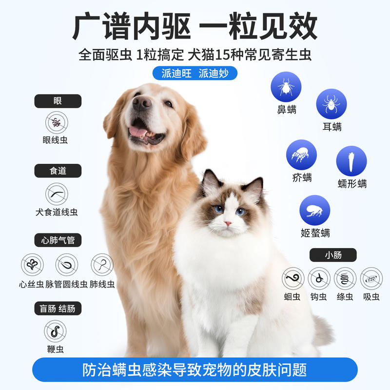 商品缩略图 1