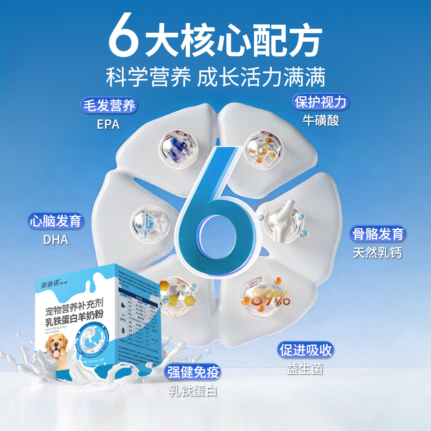 派迪诺猫咪狗狗羊奶粉宠物专用幼猫幼犬成猫成犬产后哺乳期营养品,淘宝优惠券,粉丝福利购,淘宝优惠卷
