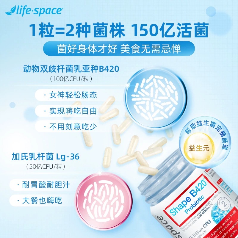 lifespace益倍适B420益生菌身材肠胃肠道女性养胃粉活菌胶囊60粒 - 图1