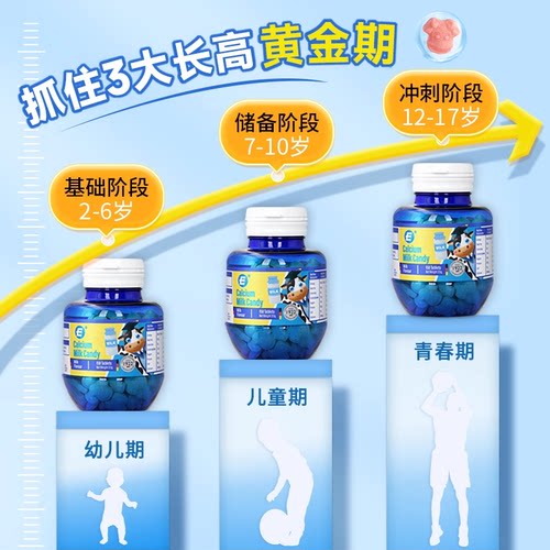 德国Evers牛博士儿童钙片3岁以上柠檬酸钙氨基酸螯合锌VD3K2补钙 - 图2