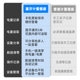 First-level accuracy of Bluetooth metering socket
