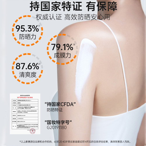 OHBT澳白防晒霜正品官方旗舰军训专用身体防晒面部男女通用小黄帽 - 图3