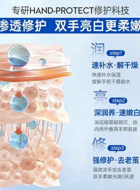 OHBT广东滋润保湿嫩白凡士林
