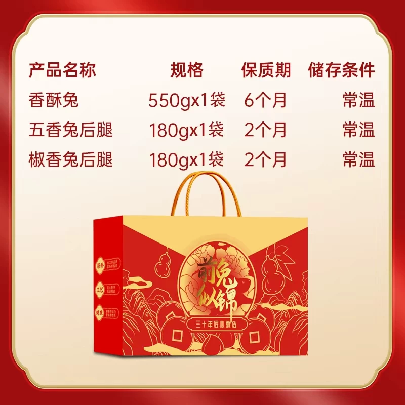 Подарочная коробка Kangda Crispy Rabbit весом 910 г, специальность из Пекина? (Qingdao) тушеная свинина деликатес на праздники