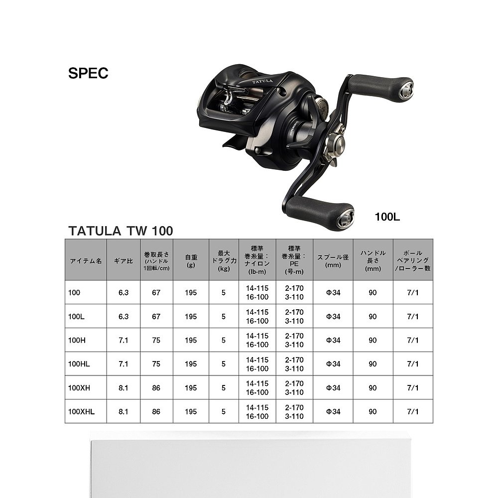 日本直邮大和鱼饵卷轴 23 Tatula TW 100XHL - 图3