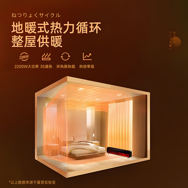 夏普石墨烯取暖器仿真火焰踢脚线节能电暖器速热家用5d炭火暖风机