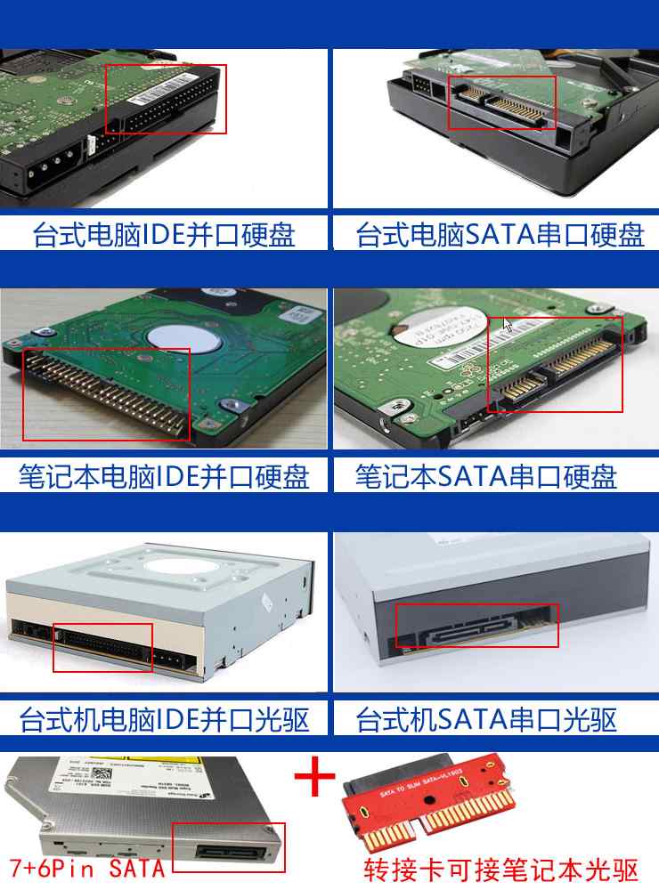 易驱线IDE/SATA转USB3.0电脑机械固态硬盘3.5英寸2.5通用光驱转接 - 图2