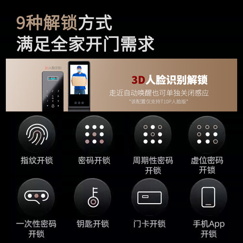 特司尔指纹锁防盗门禁刷卡半自动电子密码锁家用门锁智能锁入户门 - 图1