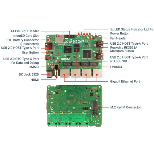 瑞莎 Radxa E24C RK3528A 网关 网络计算机 开发板 四口千兆网口 - 图3