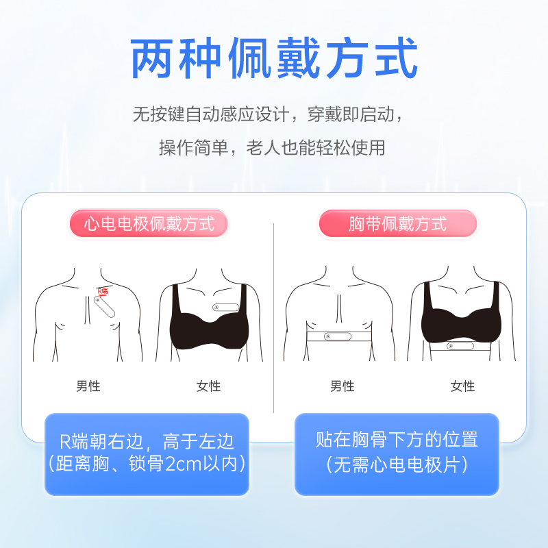乐普168小时动态心电图记录仪心脏监测仪图机心率监测心电监护仪