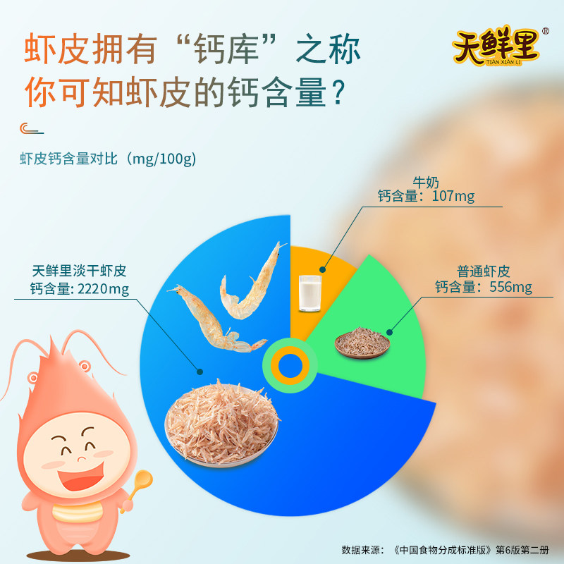 天鲜里生晒虾皮可即食零食虾皮不添加盐老少皆宜紫菜蛋花汤真空装