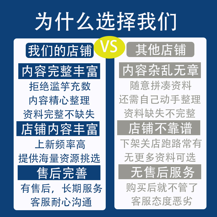 毛世怀公路路面结构计算hpds2017新规范视频教程 - 图0