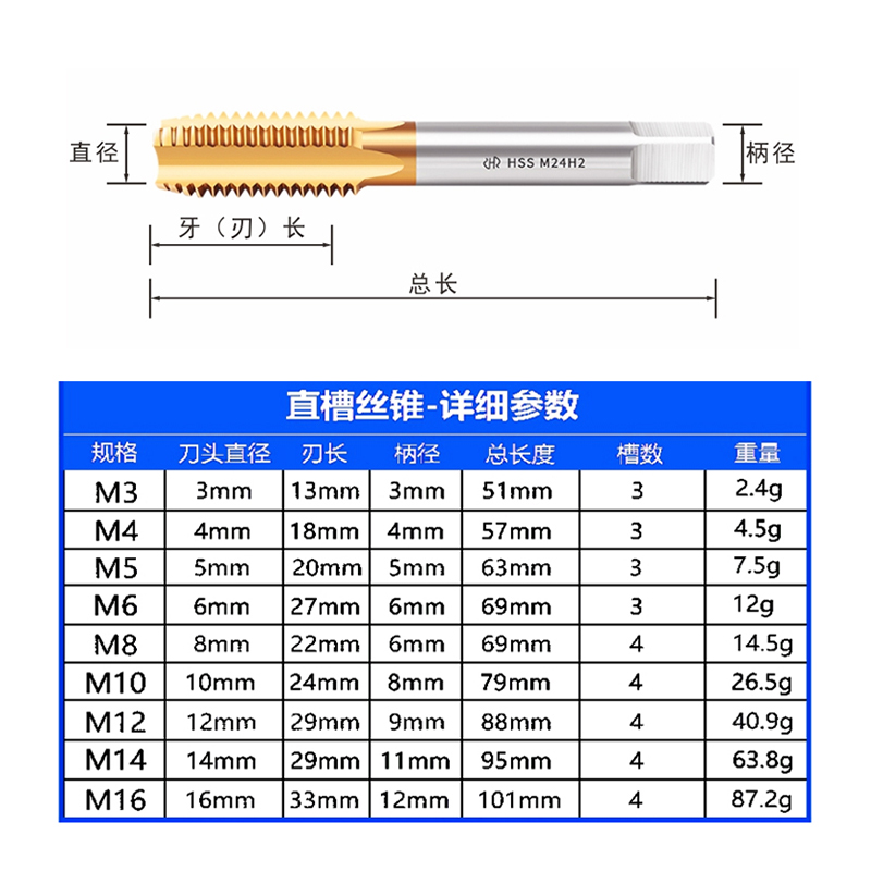 镀钛含钴丝锥螺旋攻丝铝型材专用机用丝锥先端丝锥丝攻m3m4m5m6m8