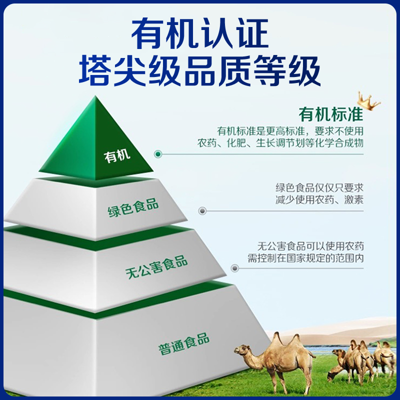新疆正宗全脂骆驼奶粉中老年成人高钙无添加蔗糖旗舰店官网正品